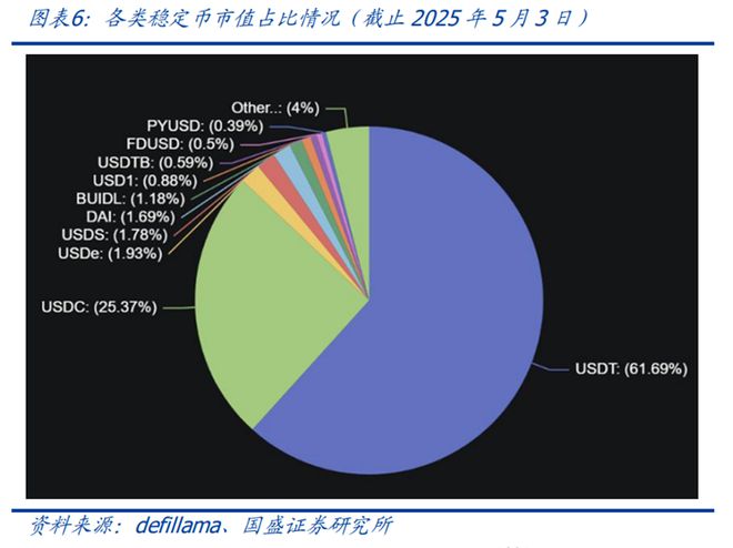 关于Coinbase上扬势惊人，一夜飙升494%，加密市场沸腾的信息-九游体育