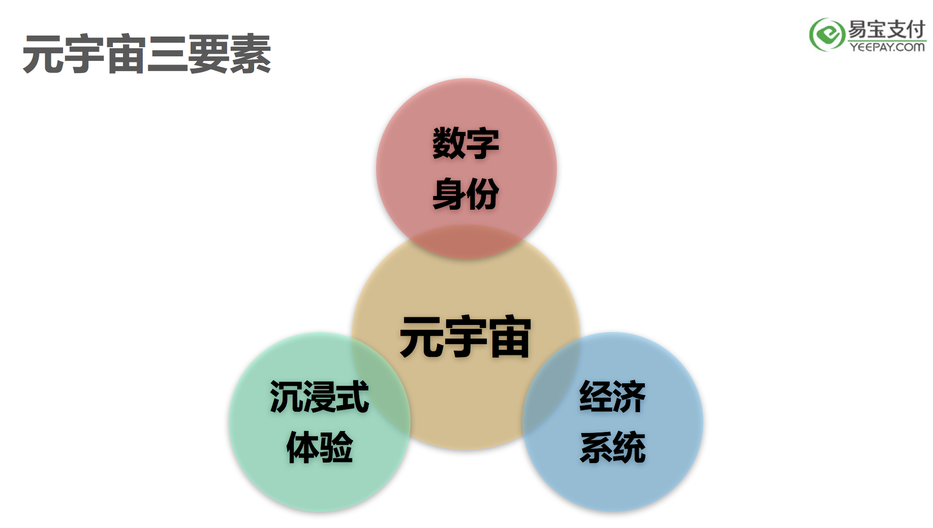 关于SEC官宣与2.6携手，开启元宇宙新纪元！的信息-九游体育官网