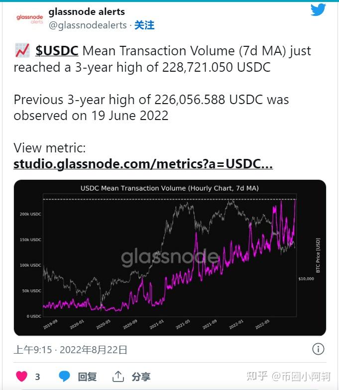 包含USDT突遭安全漏洞，流失高达135万美元的词条