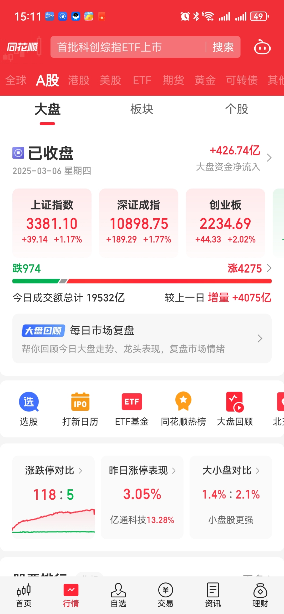 关于火币创下年内新高，上扬幅高达USDT%，还能追吗？的信息
