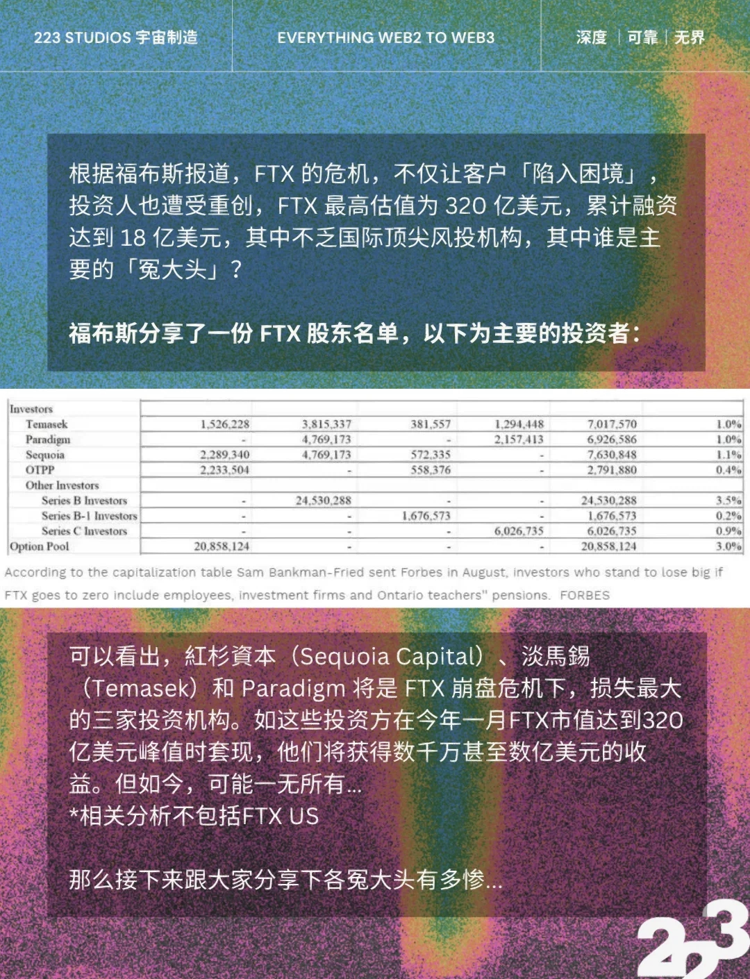 关于专家称FTX将在年底冲破253美元，引发引发关注的信息